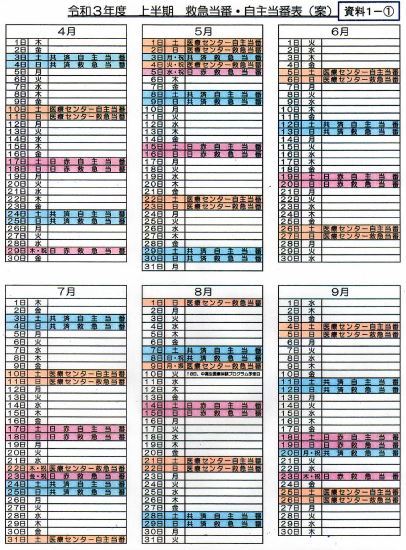 令和３年上半期輪番