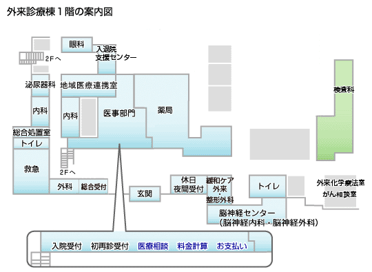 外来診療棟1階の案内図