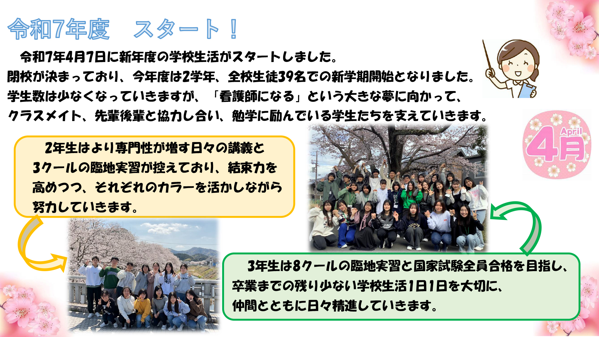 4月